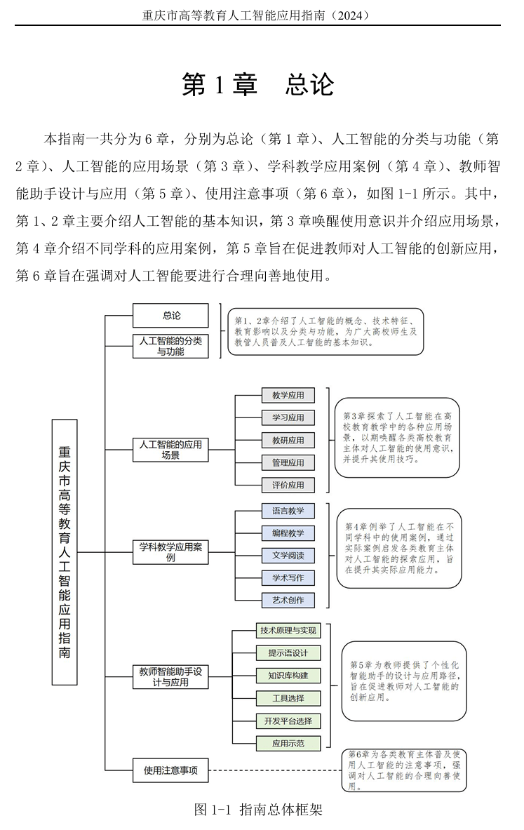 重磅!高等教育人工智能应用指南(133页全文)