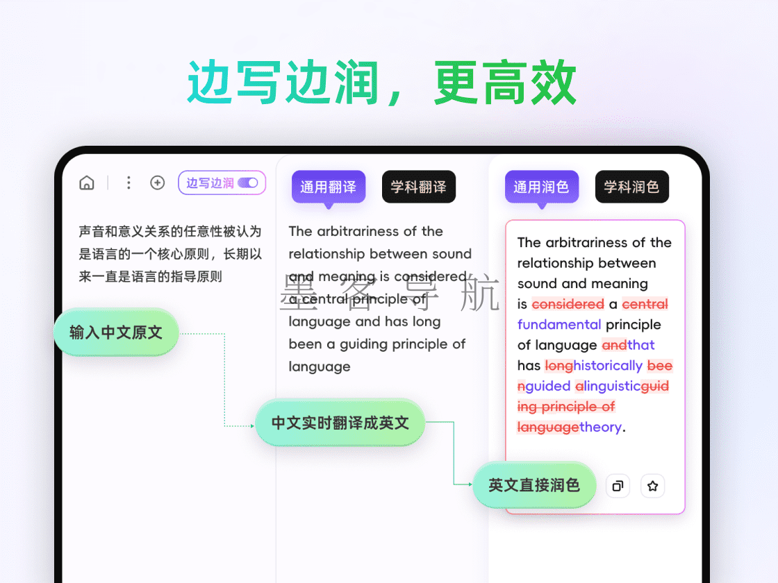 笔目鱼论文写作器